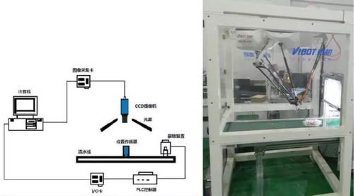 099期 人工智能與電子信息精選科技成果推薦——計算機網絡技術開發新篇章